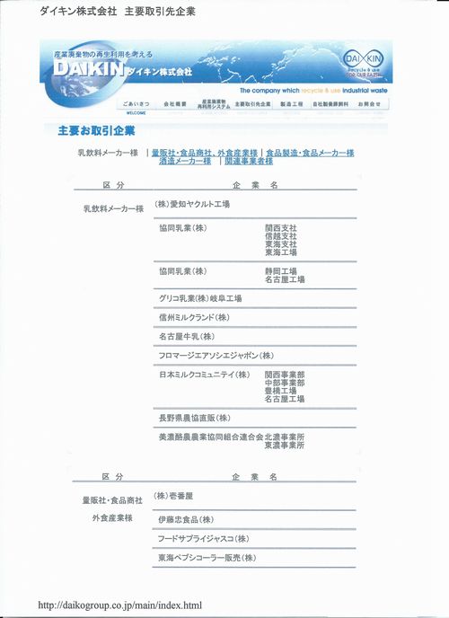 会社名 ：ダイコー株式会社